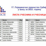 20230512_sampionati_liste