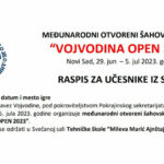 vojvodina_open_2023_pic02