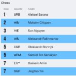 20230624_esport_aleksej_sarana_winner_pic04