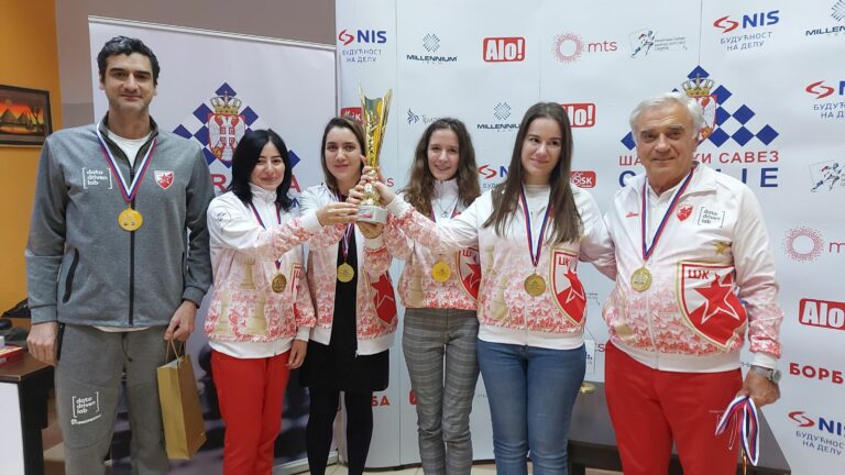 CRVENA ZVEZDA DATA-DRIVEN LAB ŠAMPION SRBIJE ZA 2023. GODINU!