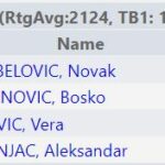 20240819_srbija_prag2024_foto_16